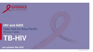 The HIV and AIDS Data Hub for Asia-Pacific