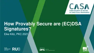 The Security of (EC)DSA Signatures