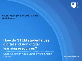 STEM Student Use of Learning Resources in Higher Education