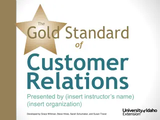 Exceptional Customer Relations Insights and Strategies