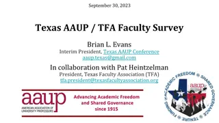 Survey Findings on Faculty Perspectives in Red States