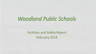 Woodland Public Schools Facilities and Safety Report - Summer Planning Activities and Security Measures