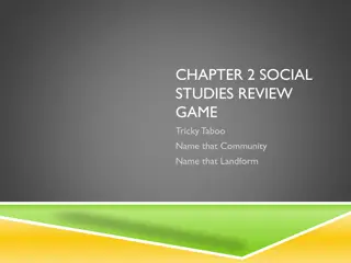 Social Studies Review Game - Tricky Taboo: Name that Community, Name that Landform