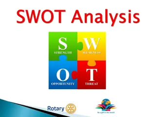 Addressing Challenges and Cultivating Growth in Rotary Clubs