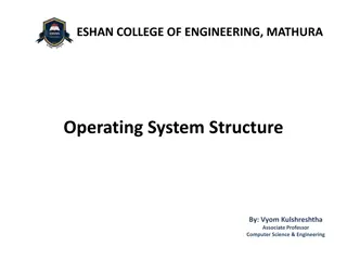 Operating System Services Overview at Eshan College of Engineering, Mathura