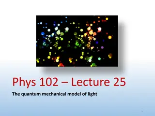 Quantum Model of Light: Einstein's Photon Model Explained