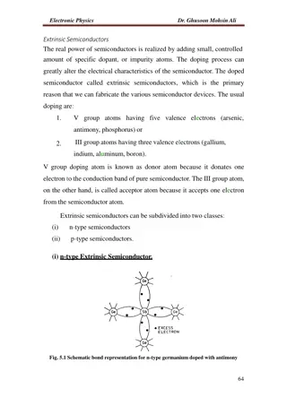 Extrinsic Semiconductors in Electronic Physics