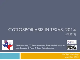 Cyclosporiasis Outbreak Investigations in Texas: 2012-2014