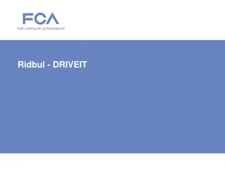 Requesting Application Access and Support for DRIVEIT Platform