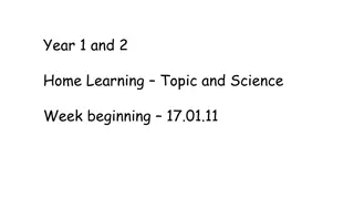 Home Learning Topics and Activities for Year 1 and 2 Students