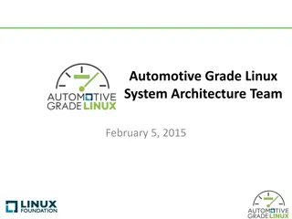 Automotive Grade Linux System Architecture Team Meeting Attendees and Updates