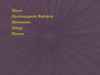 Waves, Electromagnetic Radiation, and Energy