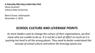 School Culture and Leverage Points for Effective Leadership