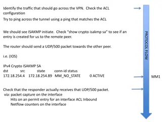 Troubleshooting VPN Connectivity and ISAKMP Initiation