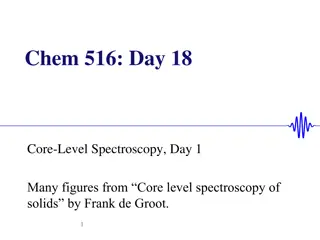 Core-Level Spectroscopy of Solids: Energy Ranges and Measurements