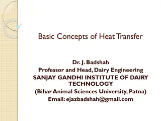 Basic Concepts of Heat Transfer and Thermodynamics
