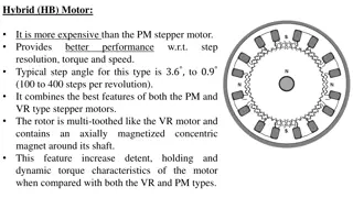 Stepper Motors: Types, Design, and Applications