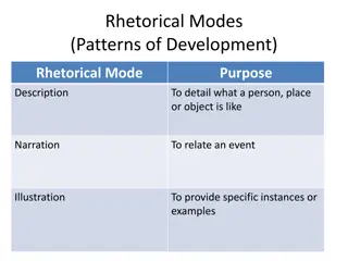 Rhetorical Modes in Writing - Patterns of Development and Purpose