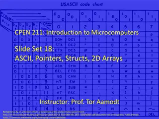 ASCII, UNICODE, and Emoji in Computer Communications