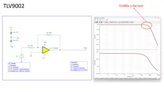 Op-Amp Characteristics and Configurations
