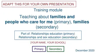 Teaching About Families and Relationships Training Module