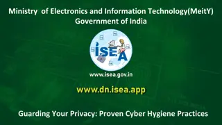 Practices for Cyber Hygiene and Privacy Protection in the Digital Age
