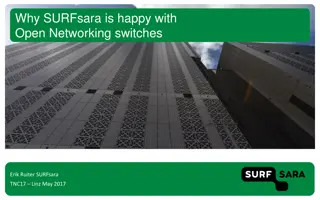 SURFsara's Success with Open Networking Switches Explained