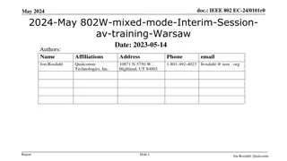 IEEE 802 May 2024 Mixed Mode Meeting Guidelines