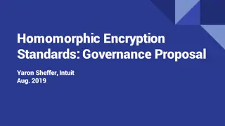 Homomorphic Encryption Standards Governance Proposal