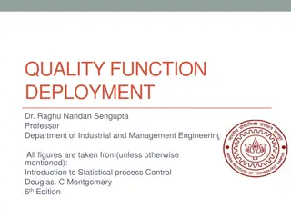 Quality Function Deployment in Product Development