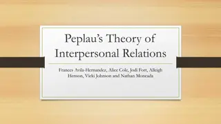 Peplau's Theory of Interpersonal Relations in Nursing