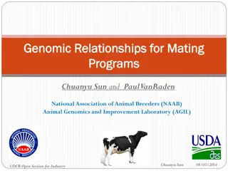 Genomic Relationships for Mating Programs in Animal Breeding