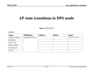 IEEE 802.11-24 Dynamic Power Save Mode for AP State Transitions