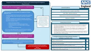 Suspected Mpox Pathway for Patients Presenting at Emergency Departments