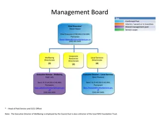Northumberland Council Management Board and Directorate Leadership Overview