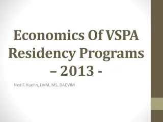 VSPA Residency Programs Economics Overview