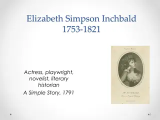 Elizabeth Simpson Inchbald: Actress, Playwright, Novelist