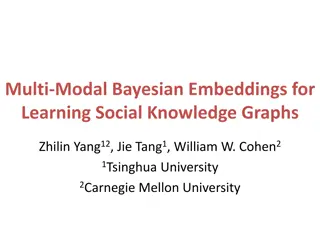 Learning Social Knowledge Graphs with Multi-Modal Bayesian Embeddings