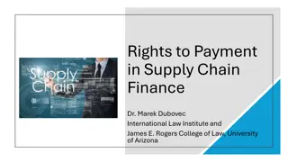 Payment Rights in Supply Chain Financing