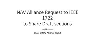 Proposal to Share Draft Sections with IEEE 1722 by NAV Alliance