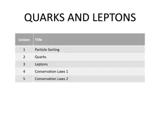 Quarks, Leptons, and Particle Interactions
