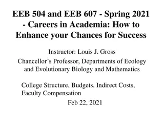Enhancing Success in Academia: A Comprehensive Guide to College Structure, Budgets, and Faculty Compensation