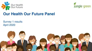 Our Health Our Future Panel Survey Results April 2020