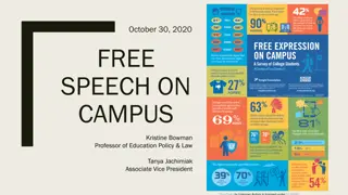 Free Speech Fundamentals & Hate Speech: Exploring Campus Perspectives