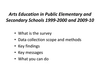 Insights into Arts Education Trends in Public Schools
