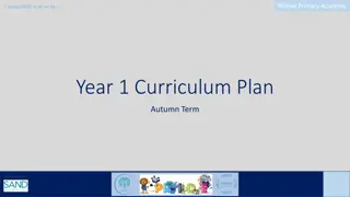 Willow Primary Academy Year 1 Autumn Term Curriculum Plan