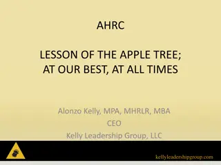 Leadership Insights from Alonzo Kelly - Empowerment, Accountability, and Learning
