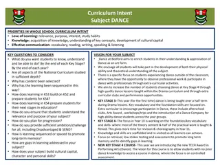 Enriching Dance Education at Bedford: Curriculum Intent and Vision