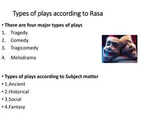 Exploring Different Types and Elements of Plays in Drama