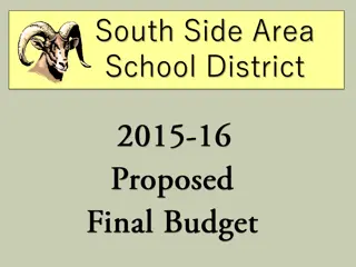 South Side Area School District Challenges and Budget Details